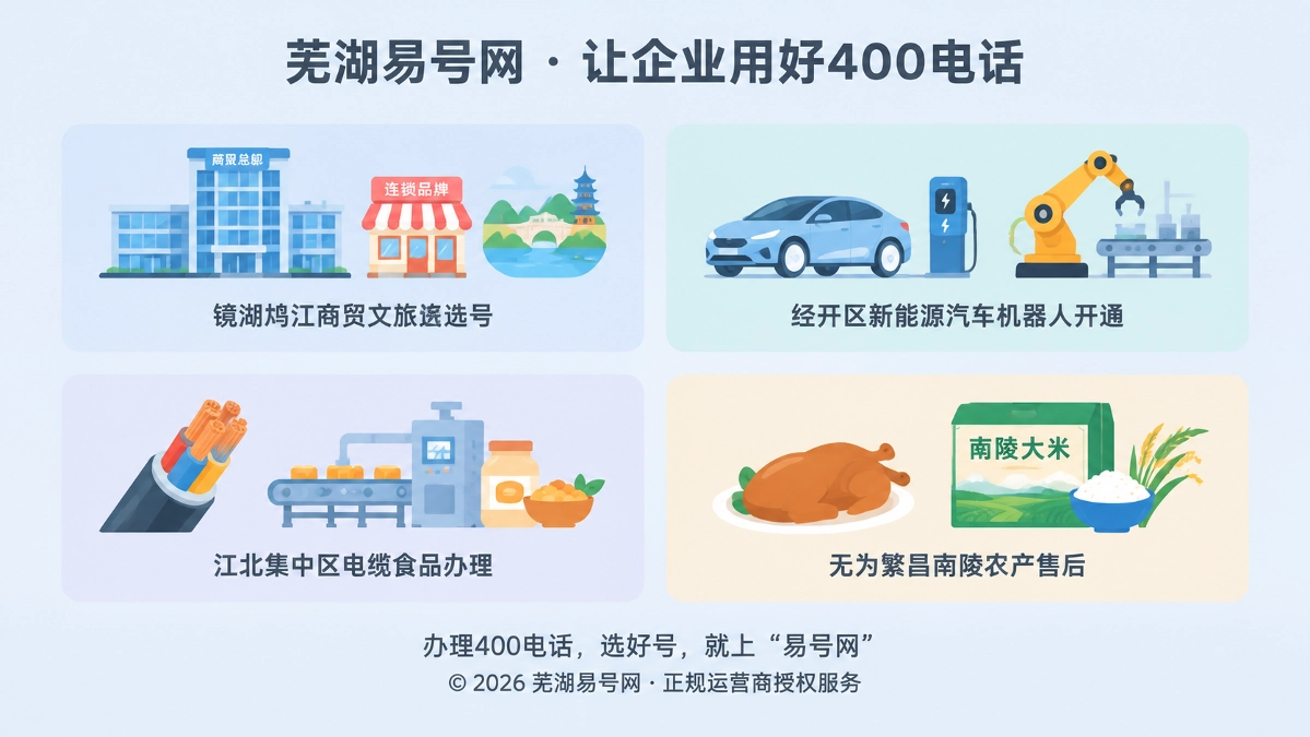 芜湖易号网400电话办理流程