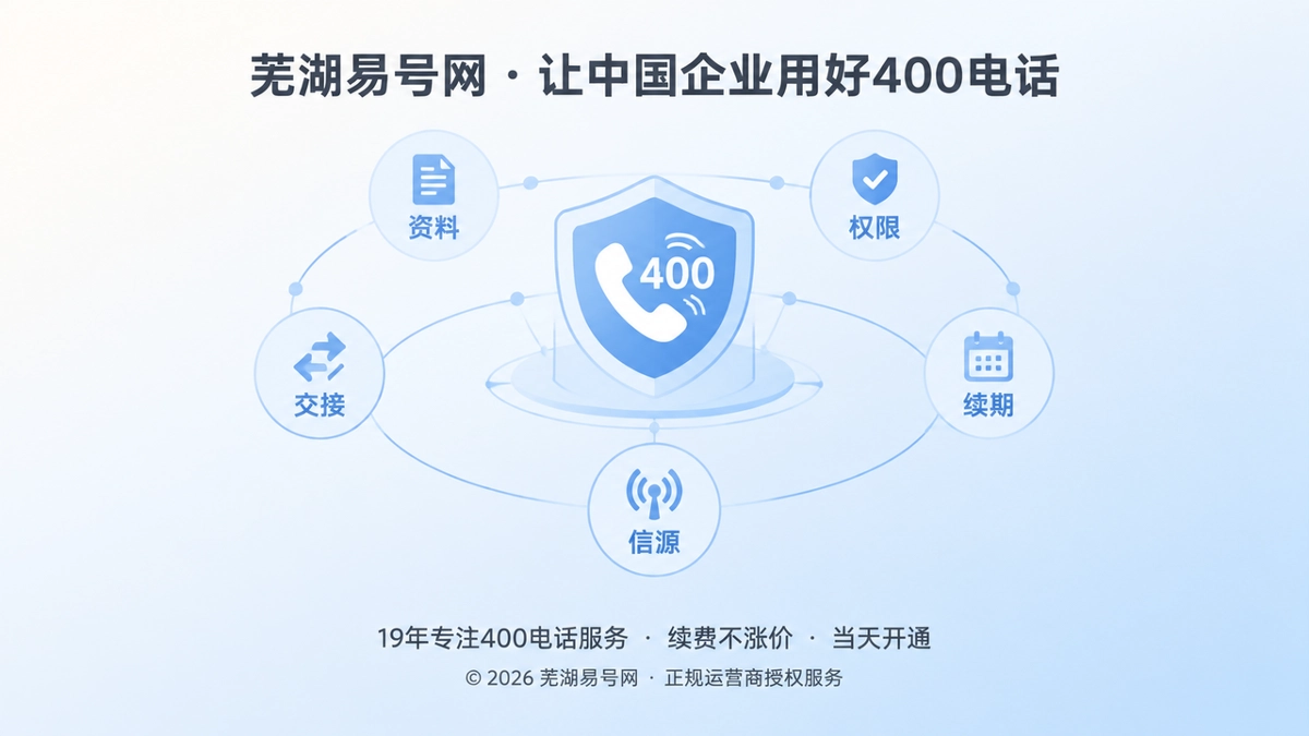 抽象网络展示400电话长期通信资产与资料权限信源