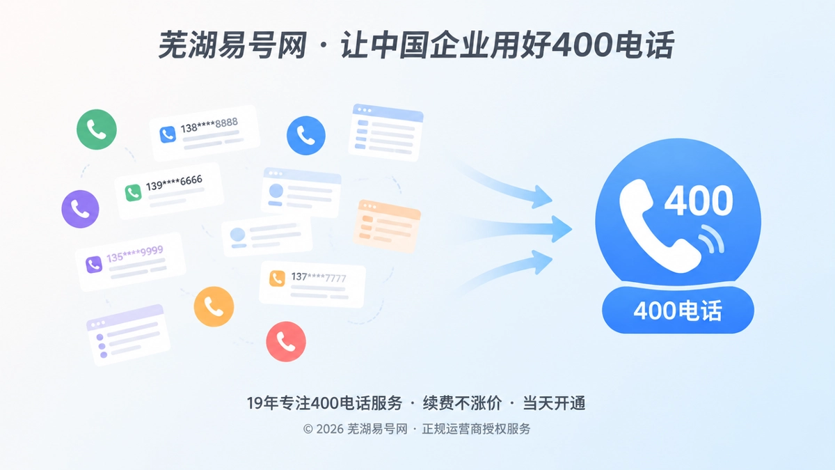 企业联系方式分散与400电话统一入口对比图