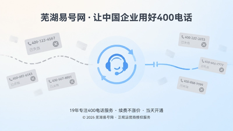 失效号码卡片与接通图标构成的抽象场景插画