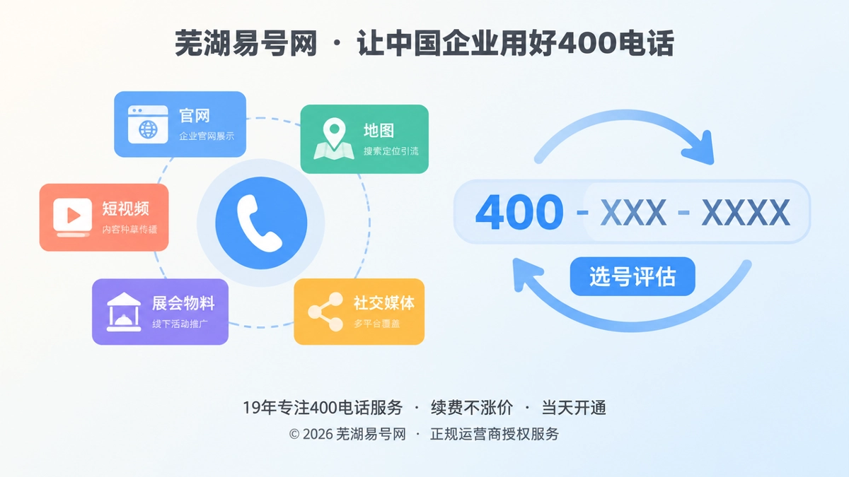 400电话跨渠道传播与选号评估示意图