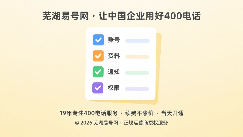 中央放大的交接清单卡片，四项彩色勾选框对应账号、资料、通知、权限