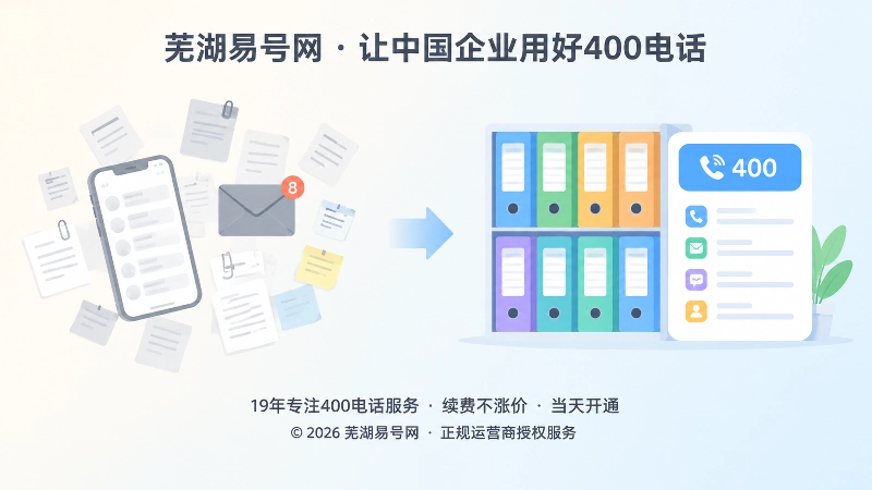 左右对比插画：左侧个人设备里散落的资料，右侧企业档案柜整齐归档