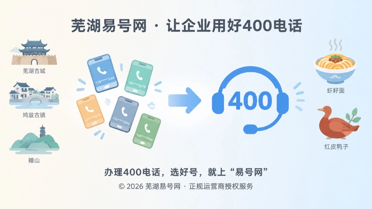 2026年芜湖易号网(wh2.400.cn)上线，助力鸠兹企业办好400电话